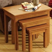 Nests of Tables