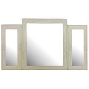 All Mirrors
