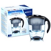 Brita